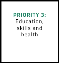 Priority 3